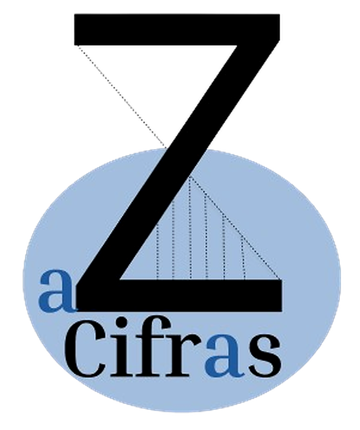 AZcifras